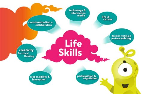 Role Models - Life Skills Courses for Children